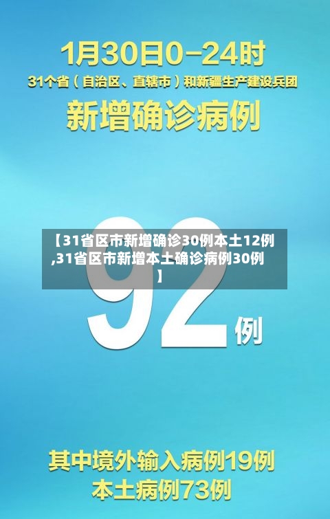 【31省区市新增确诊30例本土12例,31省区市新增本土确诊病例30例】