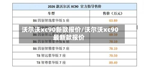 沃尔沃xc90新款报价/沃尔沃xc90最新款报价-第2张图片