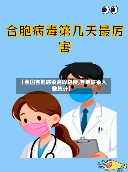 【全国各地感染高峰进度,各地感染人数统计】