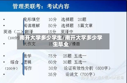 南开大学多少学生/南开大学多少学生毕业