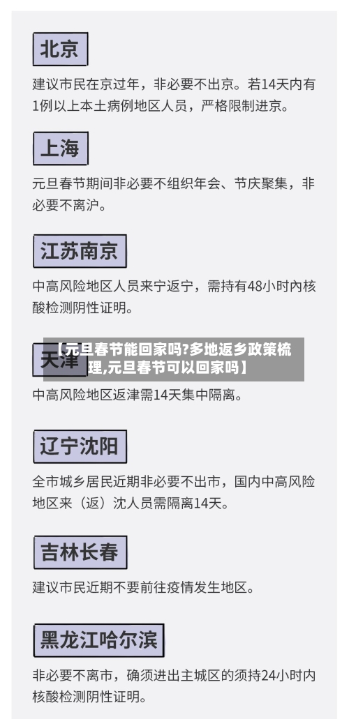 【元旦春节能回家吗?多地返乡政策梳理,元旦春节可以回家吗】-第2张图片