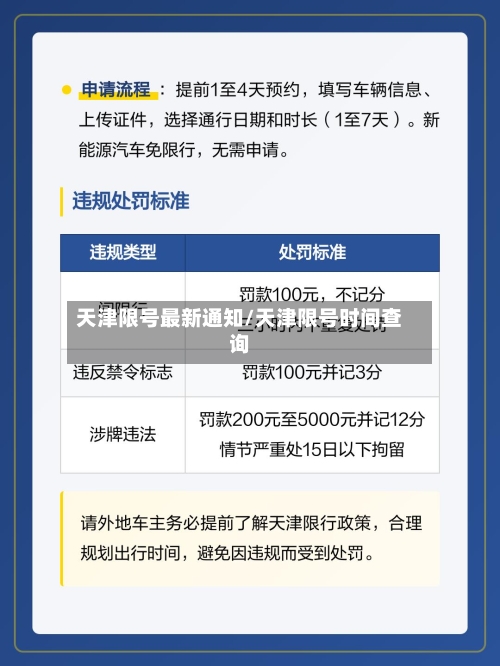 天津限号最新通知/天津限号时间查询-第2张图片