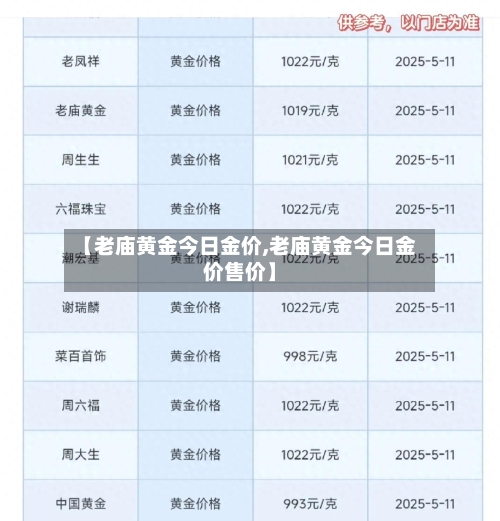 【老庙黄金今日金价,老庙黄金今日金价售价】-第2张图片