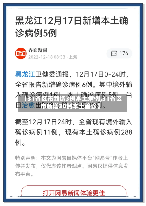 【31省区市新增3例本土病例,31省区市新增30例本土确诊】-第3张图片