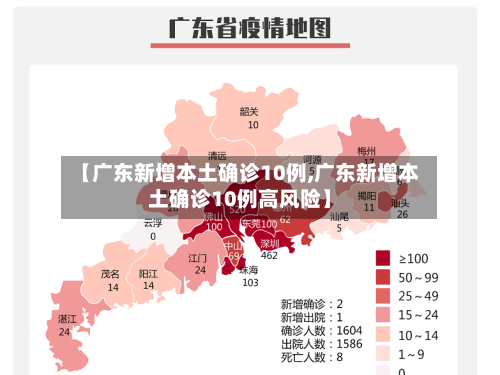 【广东新增本土确诊10例,广东新增本土确诊10例高风险】-第2张图片