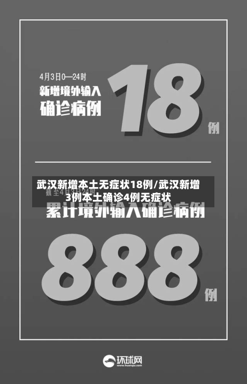 武汉新增本土无症状18例/武汉新增3例本土确诊4例无症状-第3张图片