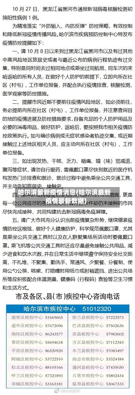 哈尔滨最新疫情消息(哈尔滨最新疫情最新数据)