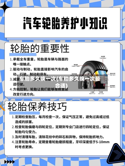 车胎多久换一次(车胎多久换一次最合适)
