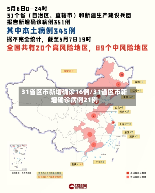 31省区市新增确诊16例/31省区市新增确诊病例21例