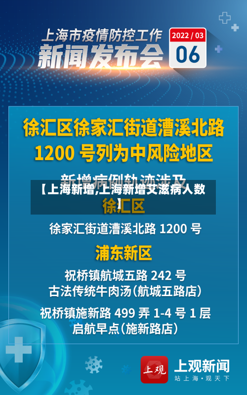 【上海新增,上海新增艾滋病人数】-第2张图片