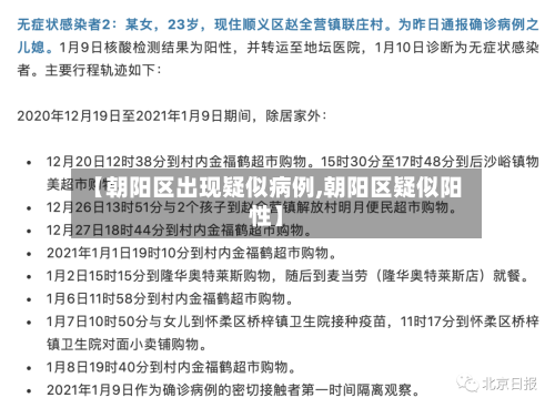 【朝阳区出现疑似病例,朝阳区疑似阳性】