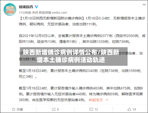 陕西新增确诊病例详情公布/陕西新增本土确诊病例活动轨迹