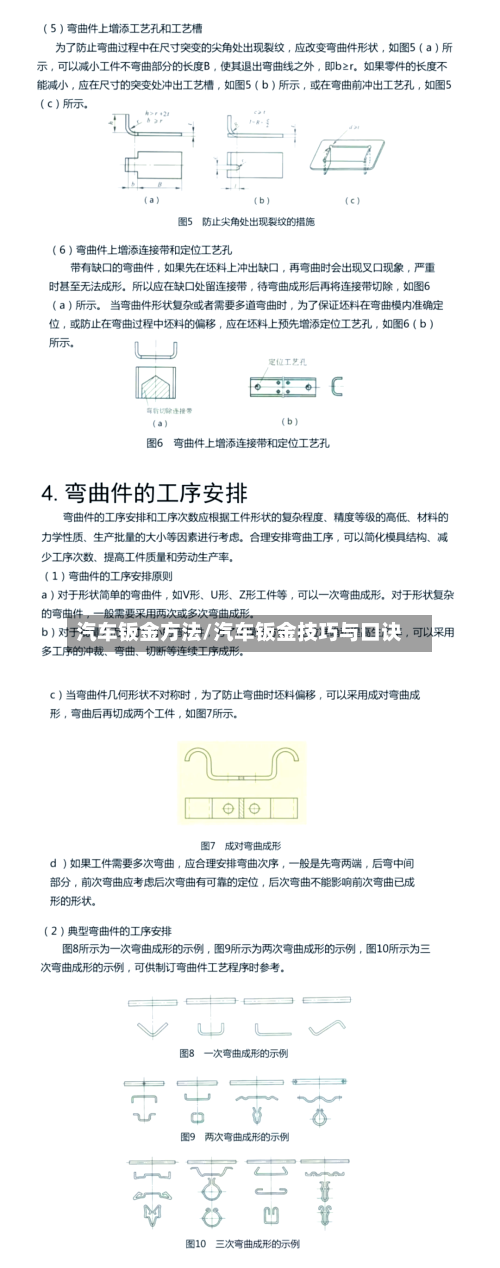 汽车钣金方法/汽车钣金技巧与口诀