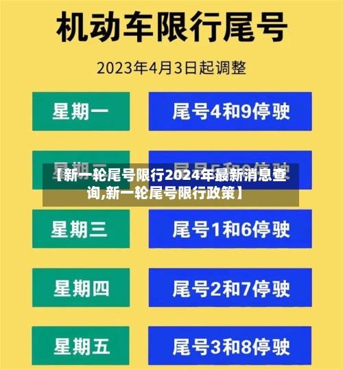 【新一轮尾号限行2024年最新消息查询,新一轮尾号限行政策】-第2张图片