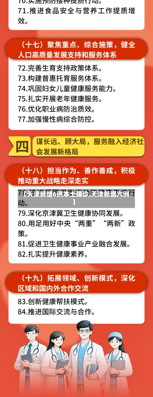 【天津新增6例本土确诊,天津新增六例】-第3张图片
