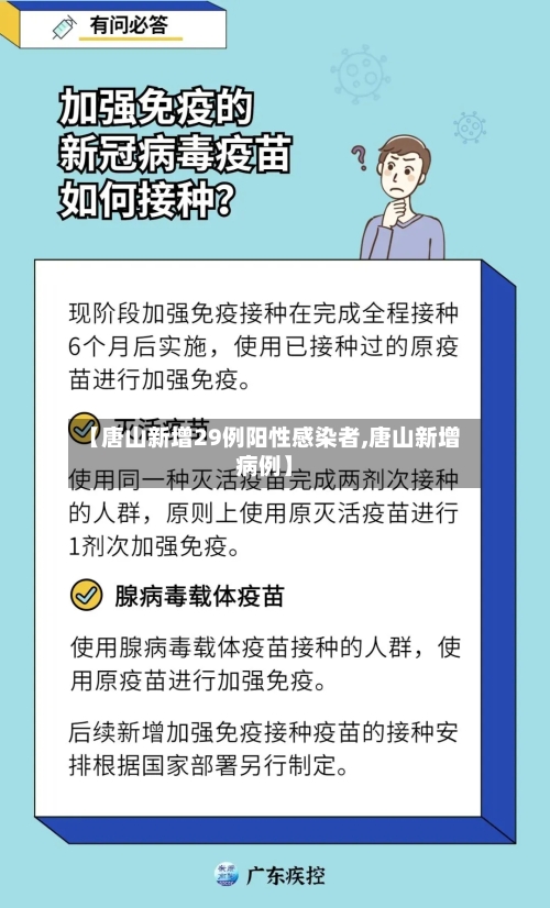 【唐山新增29例阳性感染者,唐山新增病例】-第3张图片
