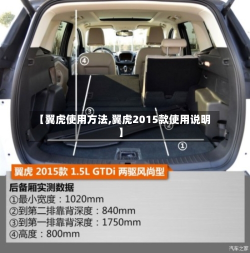 【翼虎使用方法,翼虎2015款使用说明】-第2张图片