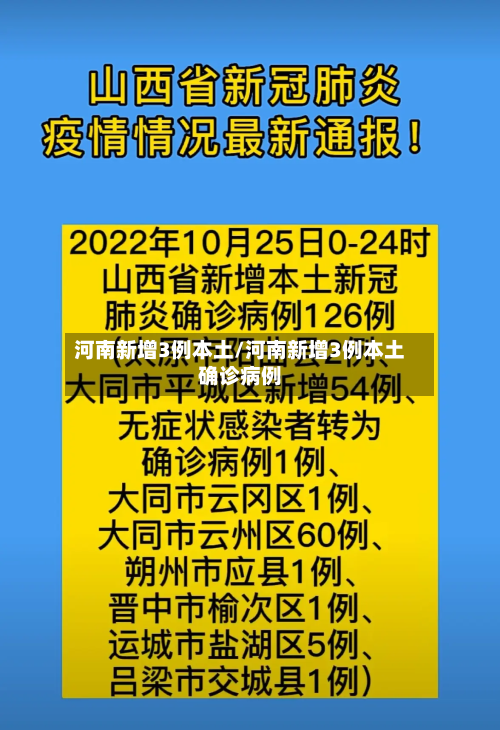 河南新增3例本土/河南新增3例本土确诊病例