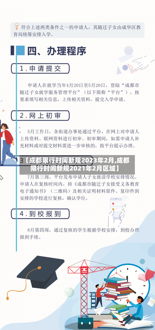 【成都限行时间新规2023年2月,成都限行时间新规2021年2月区域】-第2张图片